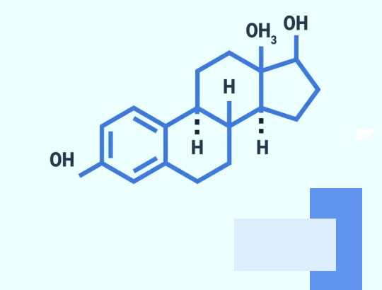 Новый калькулятор «Индекс свободных андрогенов»